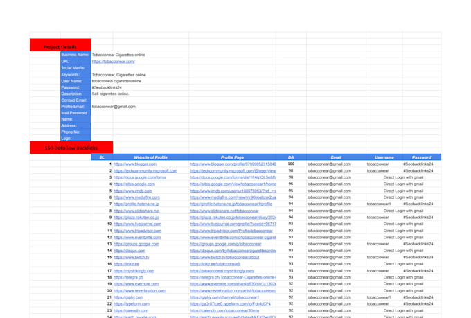 do dofollow SEO backlink building for higher rankings